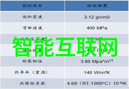 财经学堂合肥学院的金钱魔法师