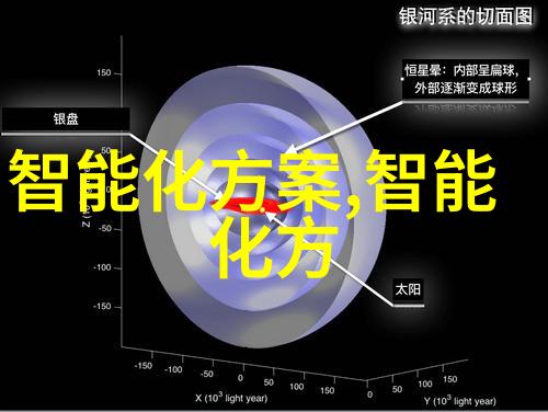 去毛刺我的衣物改造记