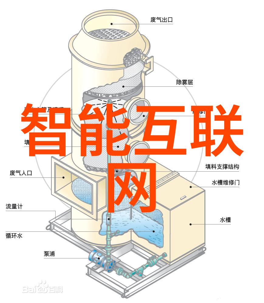 精细化工离心分离设备高效分离技术的核心装备