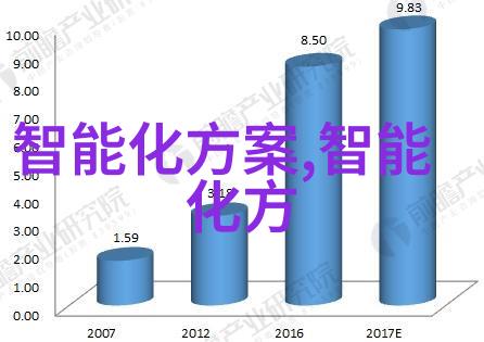 报告摘要应该怎么写才能体现主要内容