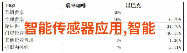 技术我是如何用一台旧电脑打造出个性化的智能家居系统的