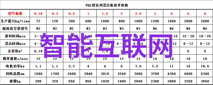 人工智能是青春饭专业吗我也想问问AI能让我的未来更灿烂吗