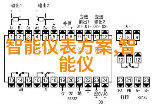 智能交通公司的未来一份令人瞩目的行业分析报告