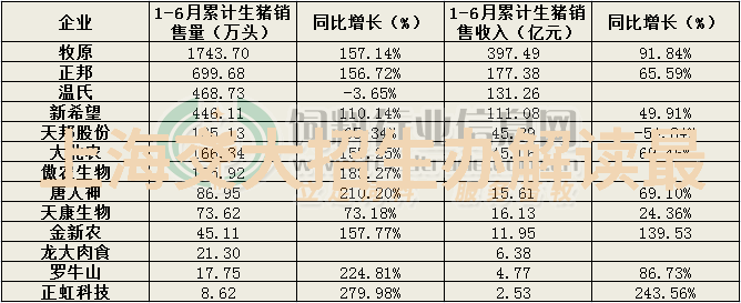 东方学院财经学子的启航之地