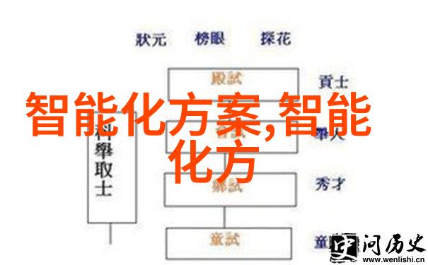 成都航空职业技术学院提供哪些专业课程尤其是与航空相关的专业呢