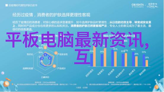 软件质量保障第三方测试在产品迭代中的作用