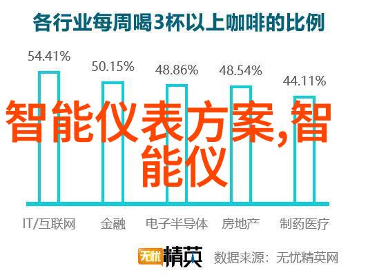 液体高频过滤振动筛油水分离器安装图解大师