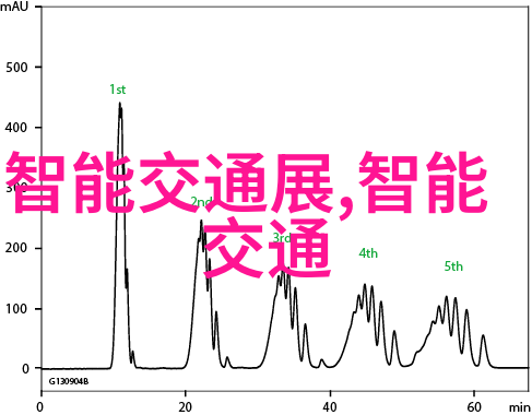 智能穿戴技术革新深度分析可穿戴设备市场的未来趋势