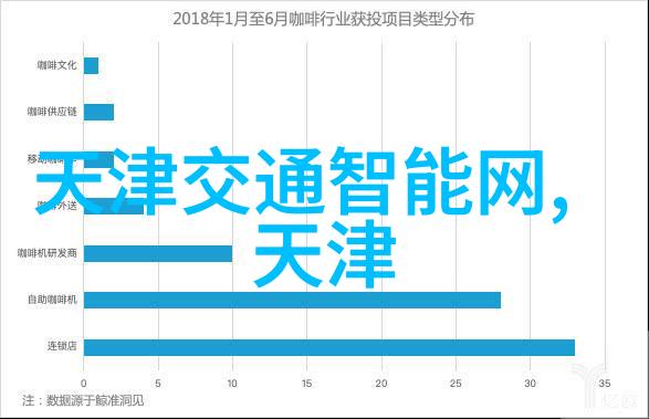 市场营销不适合的群体非营销背景缺乏沟通技巧对数据敏感度不足性格内向或过于谨慎者