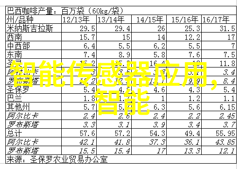 捷荣技术股未来科技的领航者