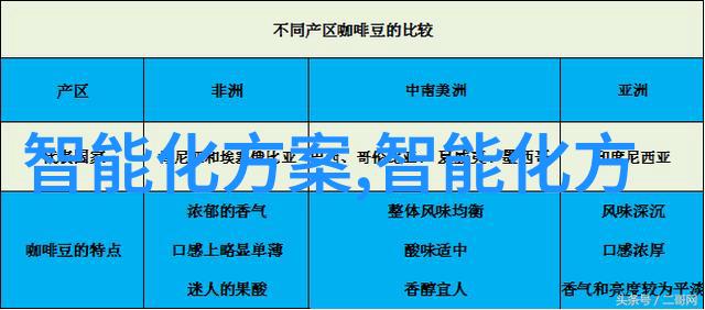 软技能强化计划通过模拟环境提升团队合作能力