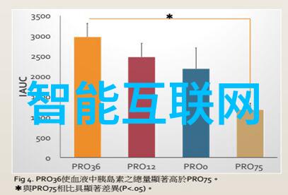 天津机电职业技术学院-天津机电职院培育工业自动化新星的摇篮