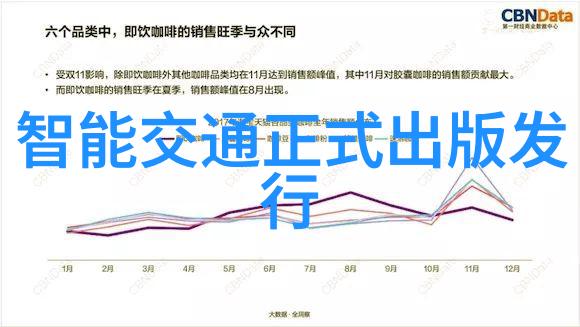 教育体系如何调整以适应智能制造带来的就业需求变化