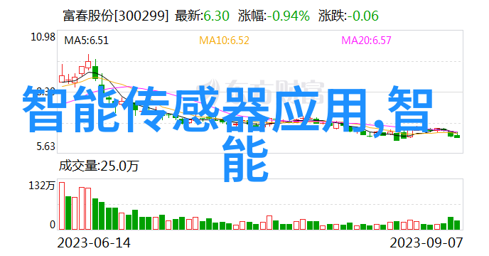 东方学院的财富之谜揭秘山东财经大学最幽默的金钱密室