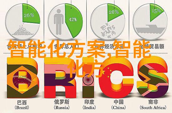 智能医疗装备技术革新从远程监测到精准诊疗的智能化转变