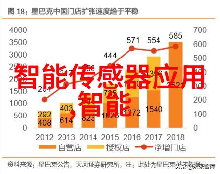 国家信息安全测评证书我是谁你能信任吗