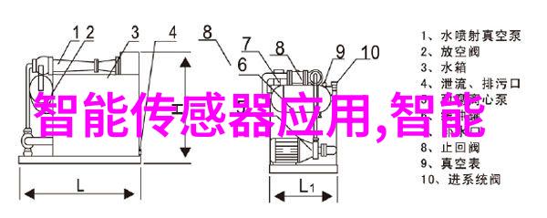 长春财经学院的研究基金有哪些主要项目支持其学术研究