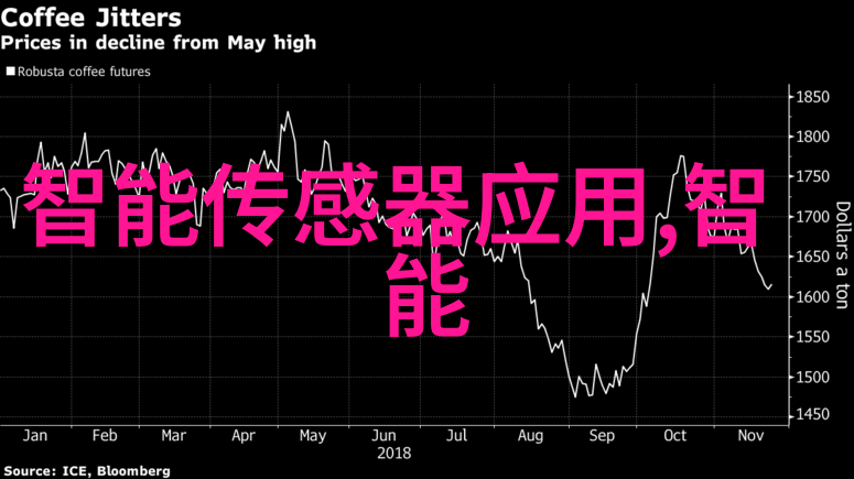 新能源汽车技术的未来就业机遇与挑战探究