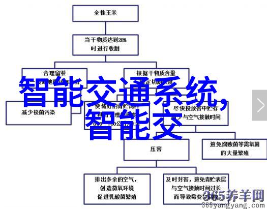 转型升级为什么企业需要更新到最新芯片技术