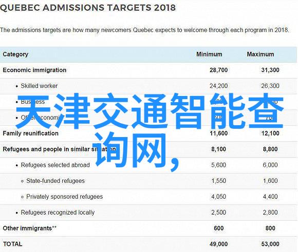 从理论到实践哈工大智能装备专业的项目式学习模式