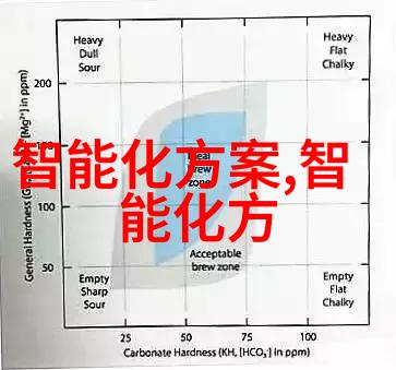 员工个人述职报告完整版我这份工作年终总结你得好好听了