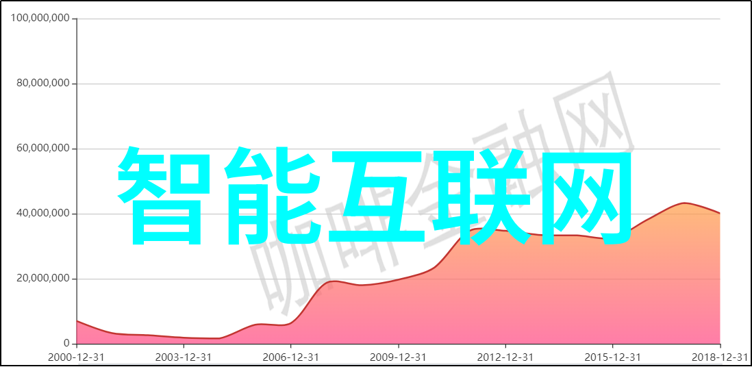 北森职业能力测评-精准定位未来北森职业能力测评的智慧与实效