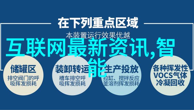 新时代背景下的创新思维和创业精神人才测评新趋势