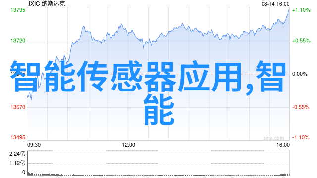 侧妃之谜宫廷中的避宠生存战术