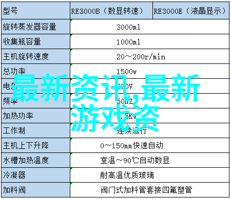 我来告诉你从零到英雄一颗芯片的制作奇迹