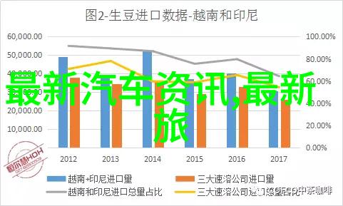 智能工厂的未来探索自动化时代的职业新天地