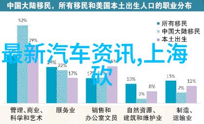 不锈钢槽车今日报价对比不锈钢材价格优惠(yh-51)