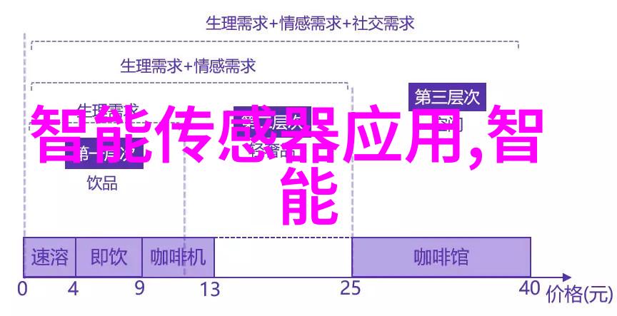 儿童房装修安全第一如何选择合适的材料