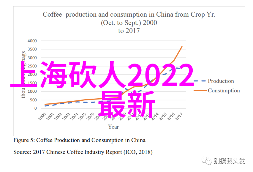 芜湖职业技术学院学术探索实践与理论的有机融合