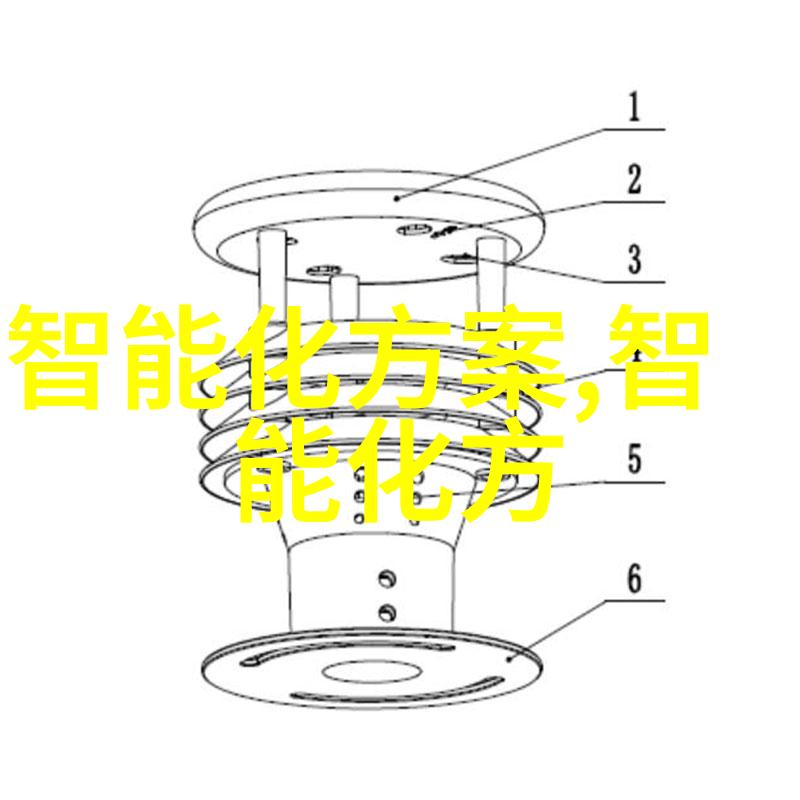 智能交通系统市场智慧城市交通管理解决方案