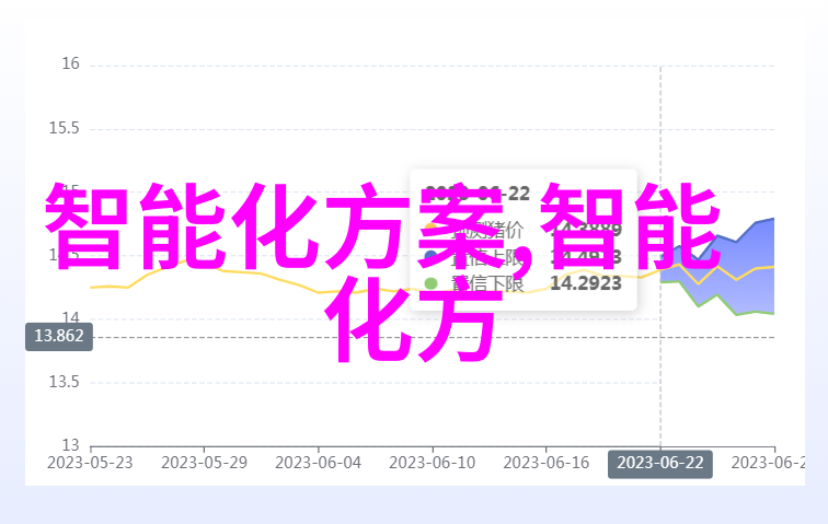 文书编纂艺术精湛的笔触塑造成功的轮廓