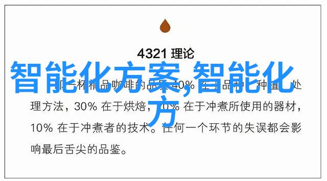 如何评估和比较不同类型的人工智能技术产品