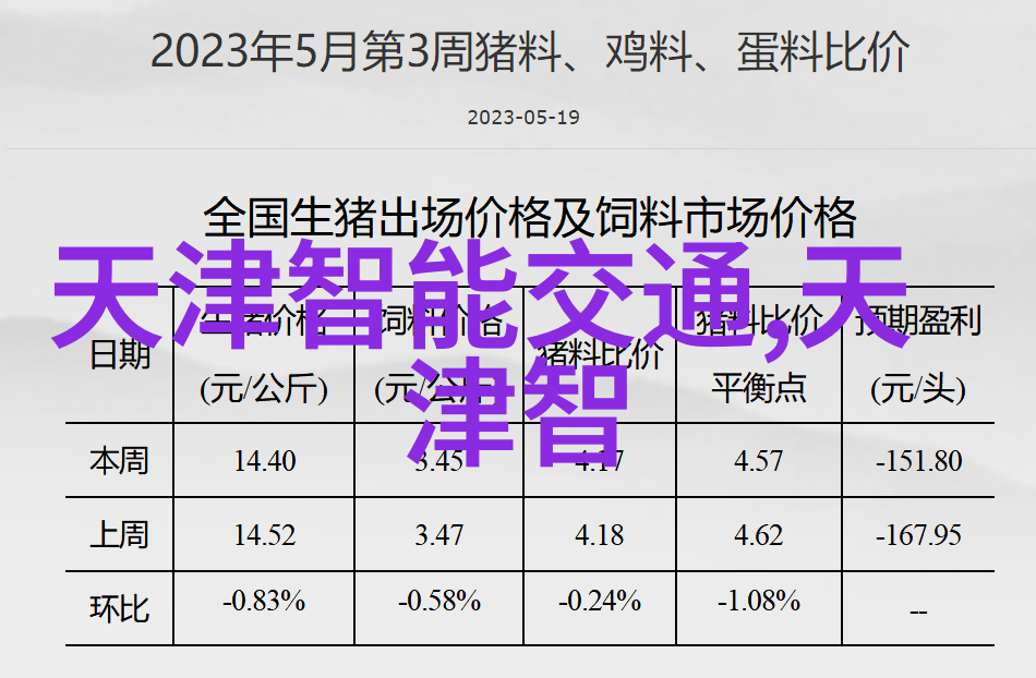 无锡职业技术学院创新引领未来之光