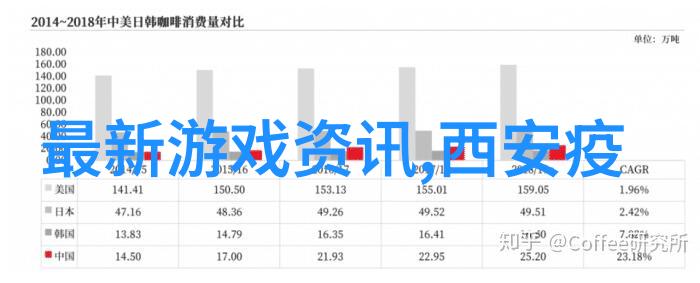 家庭生活中的水质检测小能手原装六氟化硫定量检漏仪