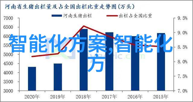 探索心理我来告诉你这16种人格类型的图解秘密