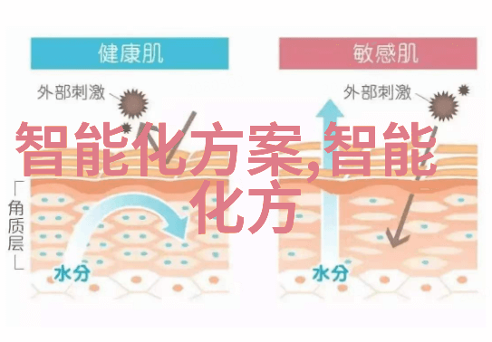 天尔便携式叶绿素检测仪多参数水质分析仪能测定pH值总固体氯化物等多种指标