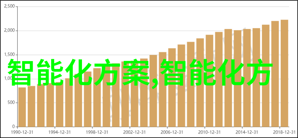 智能制造新纪元智慧工厂的未来发展方向