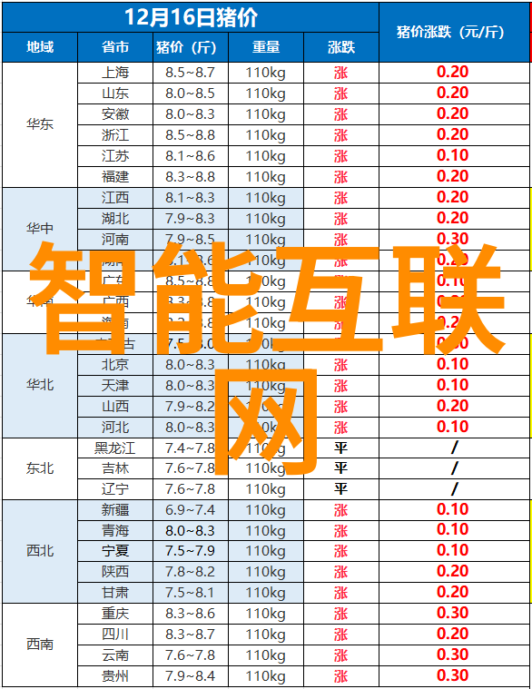 书面报告撰写技巧提升书面沟通能力的实用指南