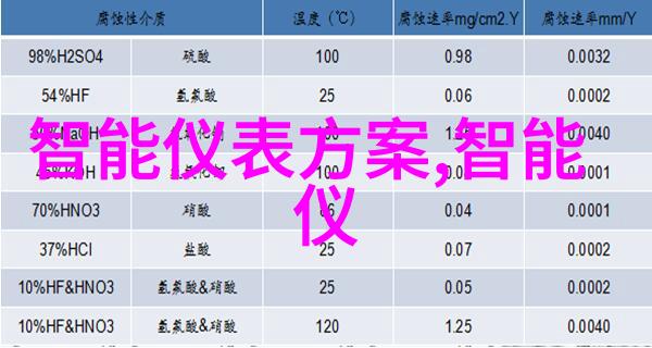 工作情况汇报简明总结公司内部项目进展团队协作效果分析目标达成情况评估