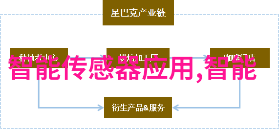 人的独特之处个性差异人类的独特性