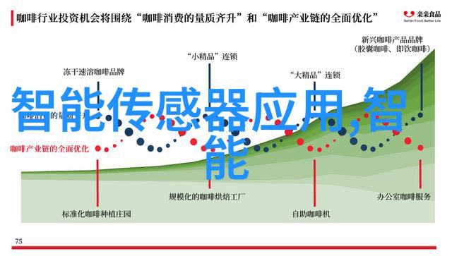 引擎之心全球汽车芯片行业的十大巨擘