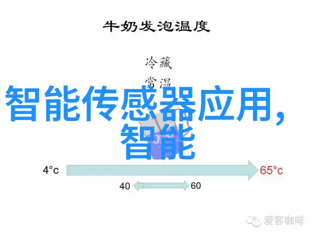 骁龙8技术革新及其对移动通信领域的影响研究