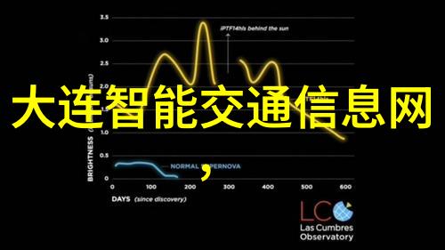 智能装备与系统先进科技的应用与集成