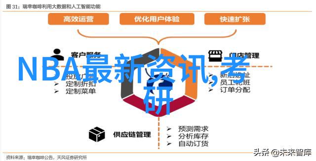 夸张夏日落日拍摄技巧5个后期神奇变幻法则