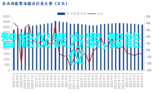 新品上市尽在掌控精准推广方案的策略之旅