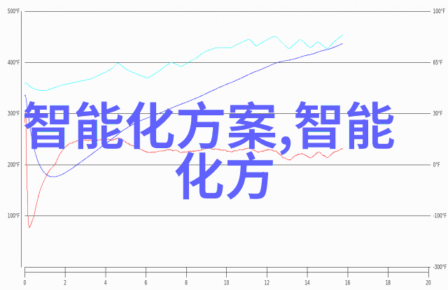 天津智能交通违章城市智慧之眼下的隐秘挑战